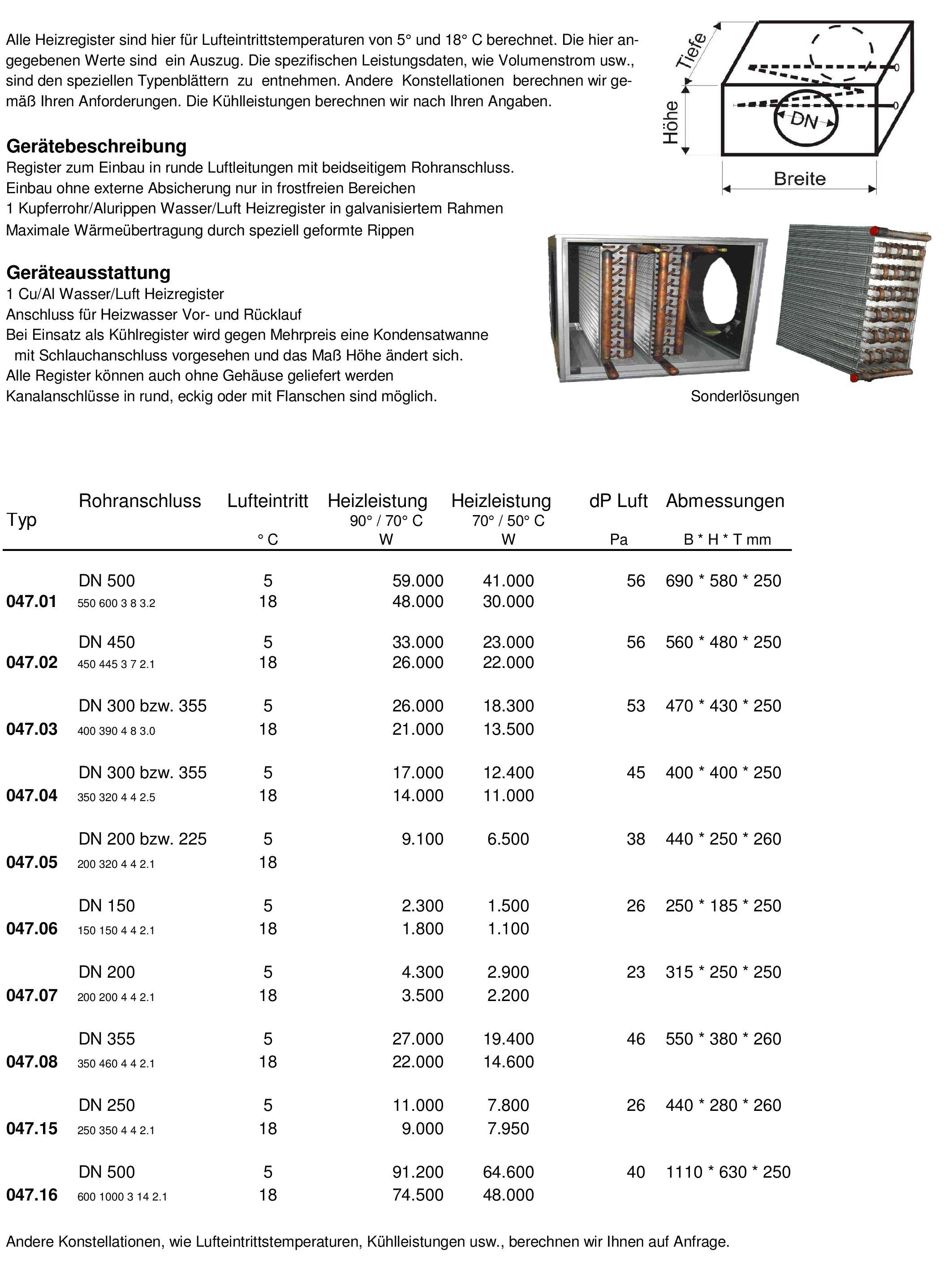 HeizKühlRegisterÜbersicht