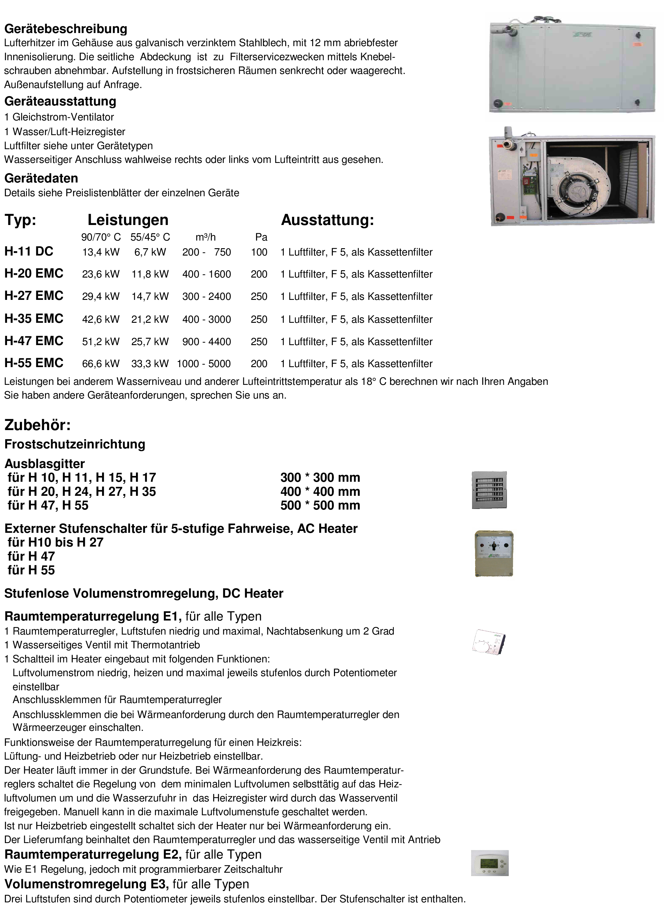 Lufterhitzer Übersicht