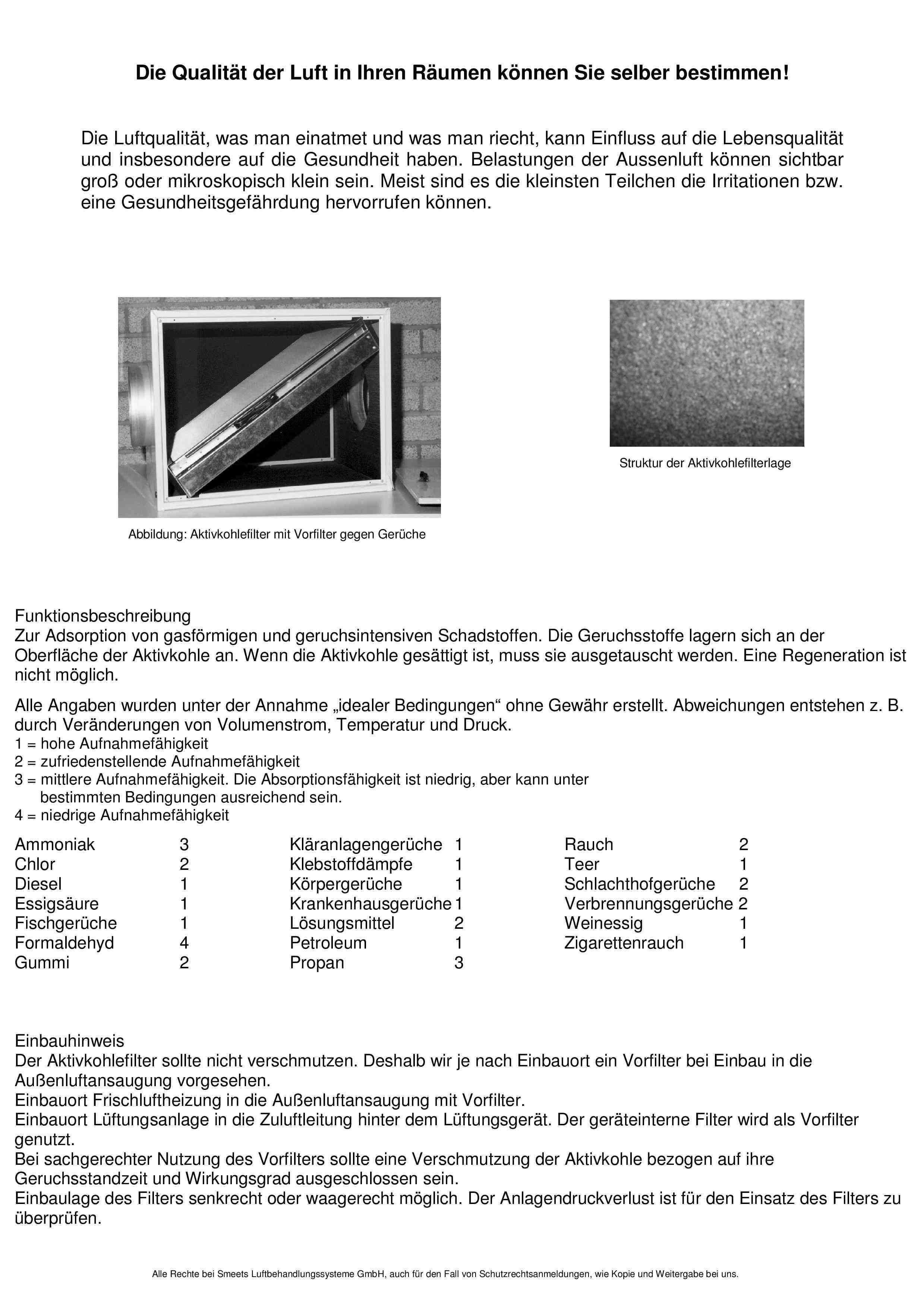 Beschreibung Aktivkohlefilter