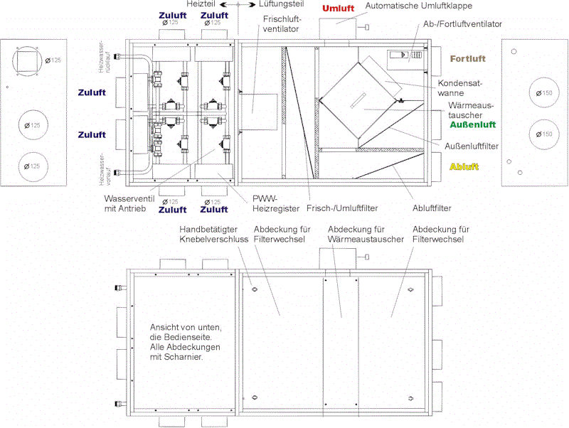 js14Deckengerät